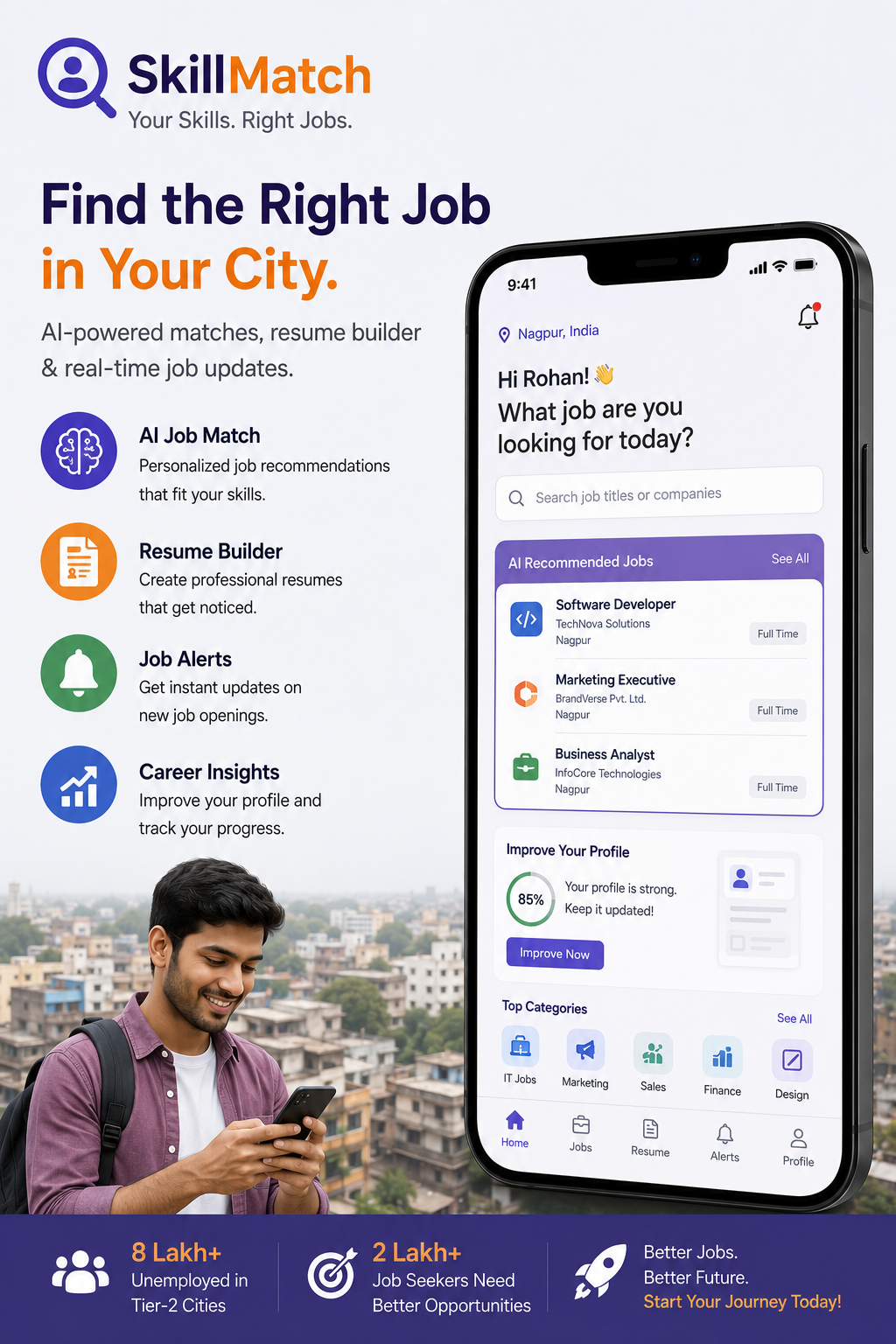AI Job finder with inbuilt resume builder