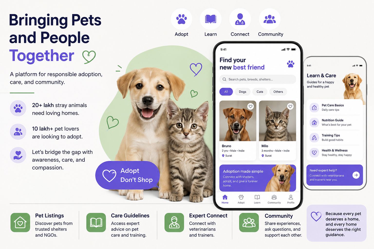 Pet Adoption and Care