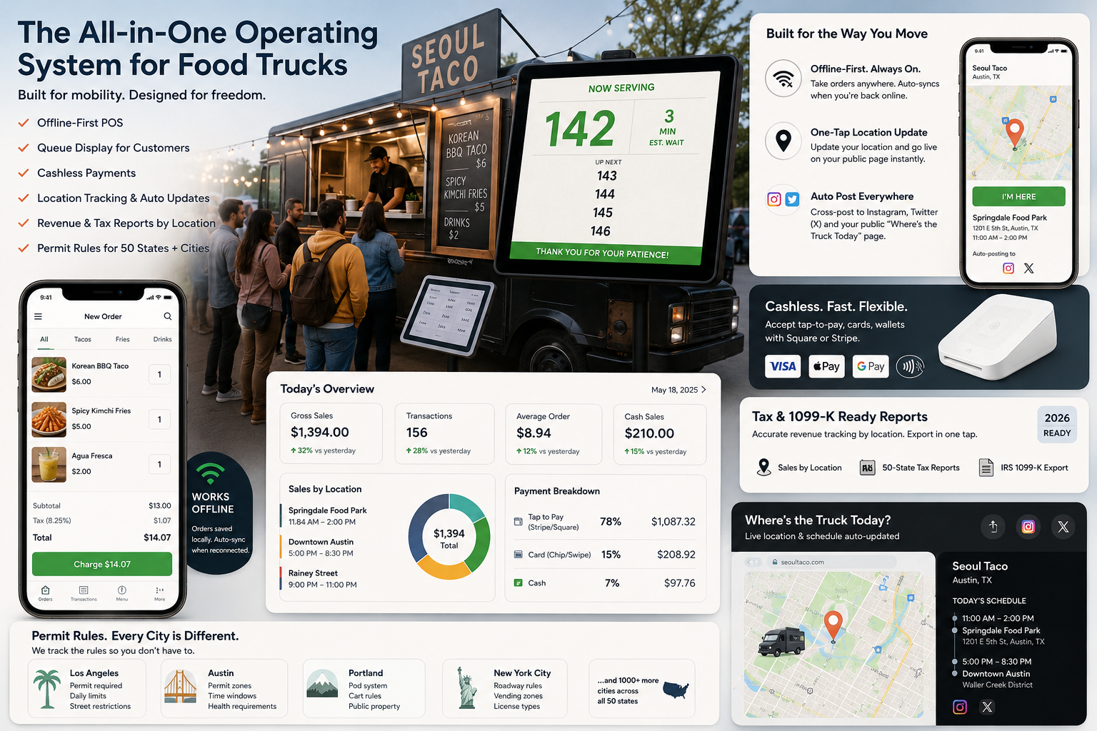 Food Truck POS Systems
